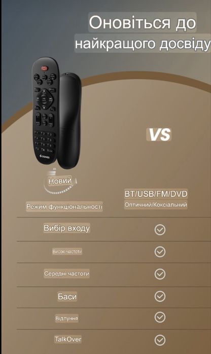 Donner MAMP2, 2-канальный стереоусилитель звука мощностью 600 Вт с Bluetooth підсилювач звуку усилитель