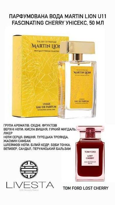 Парфуми аналоги різних брендів