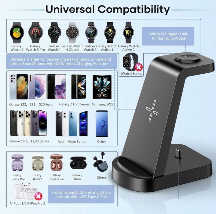 Ładowarka indukcyjna CKCN 3 w 1 G618 bezprzewodowa