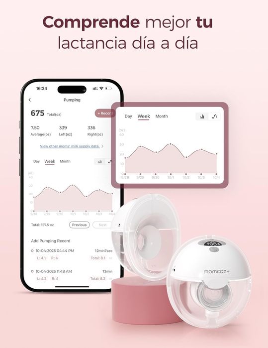 Momcozy M5 Extrator Elétrico Sem Fios com App