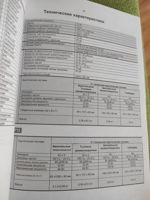 Домашній кінотеатр Samsung