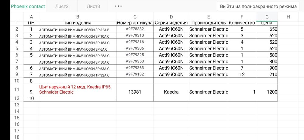Автоматы элект, диф. автоматы, УЗО серии Acti9 iC60H Schneider Elect