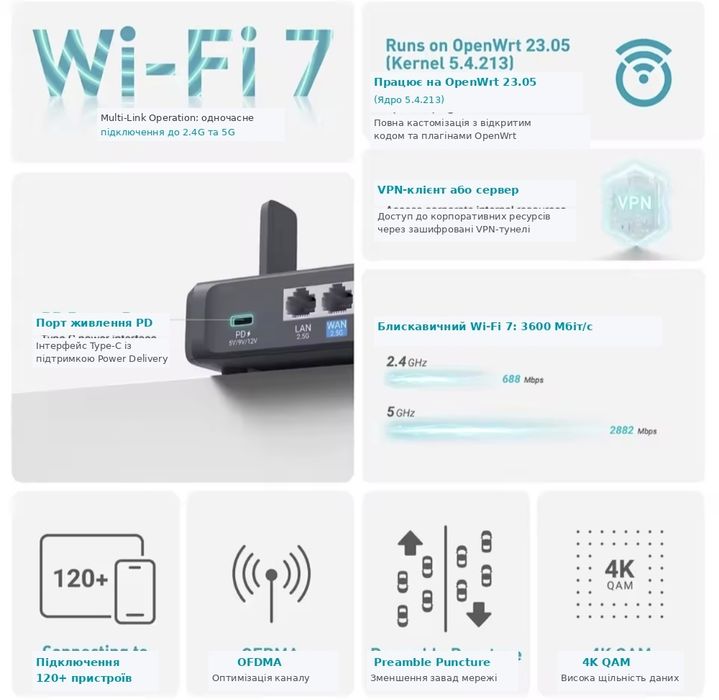 Мобільний роутер GL.iNet Slate 7 GL-BE3600 Wireguard OpenVPN 2.5G + Дорожній чохол