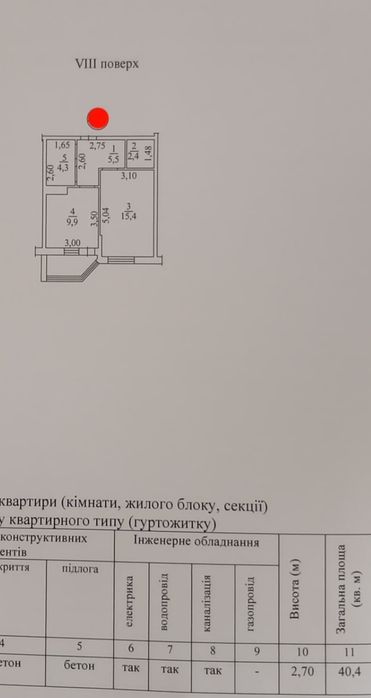 Продам 1 ком. ЖК"Прохоровский квартал" - View 3