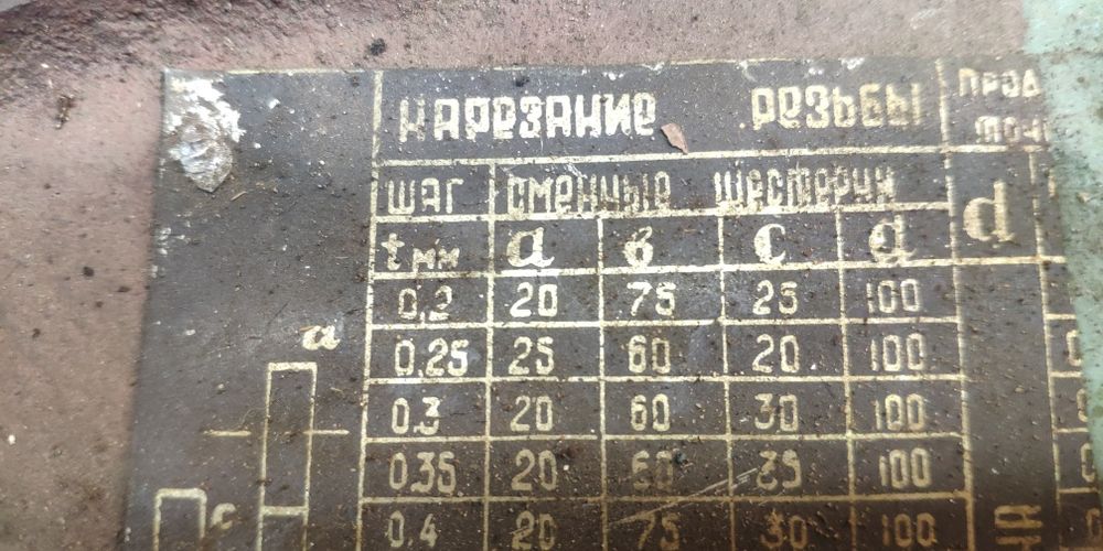 Кожух токарного станка ТВ16
