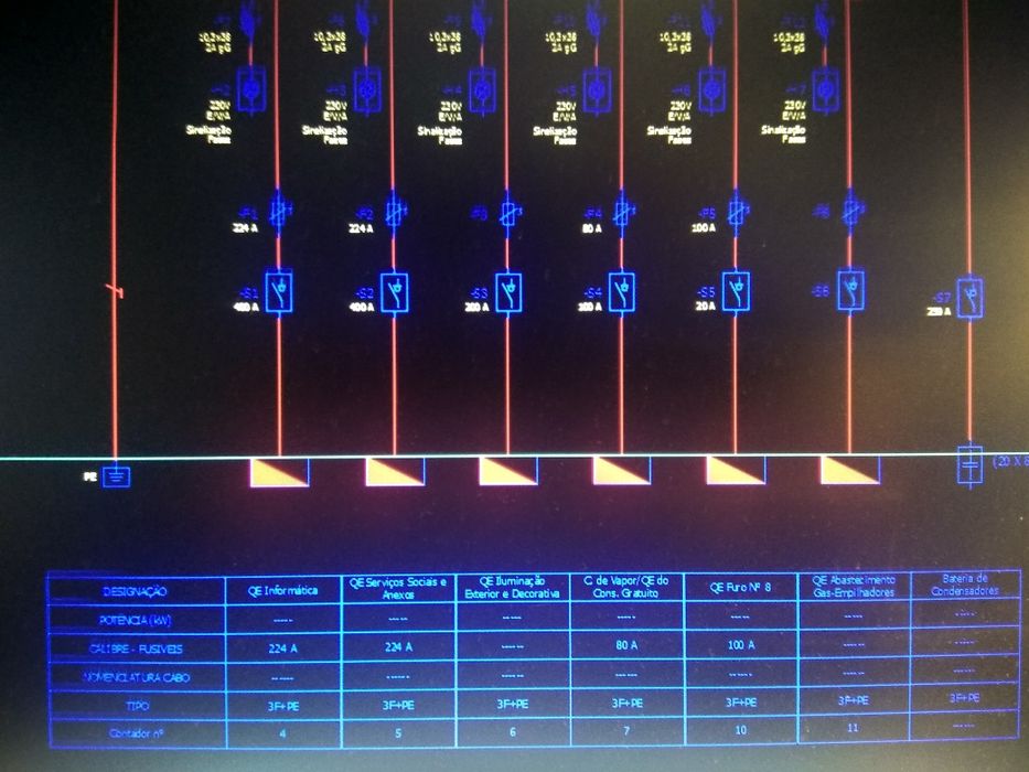 Desenhador Autocad, Executo trabalhos de desenho em Autocad.