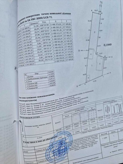 Будинок у селі Мошни