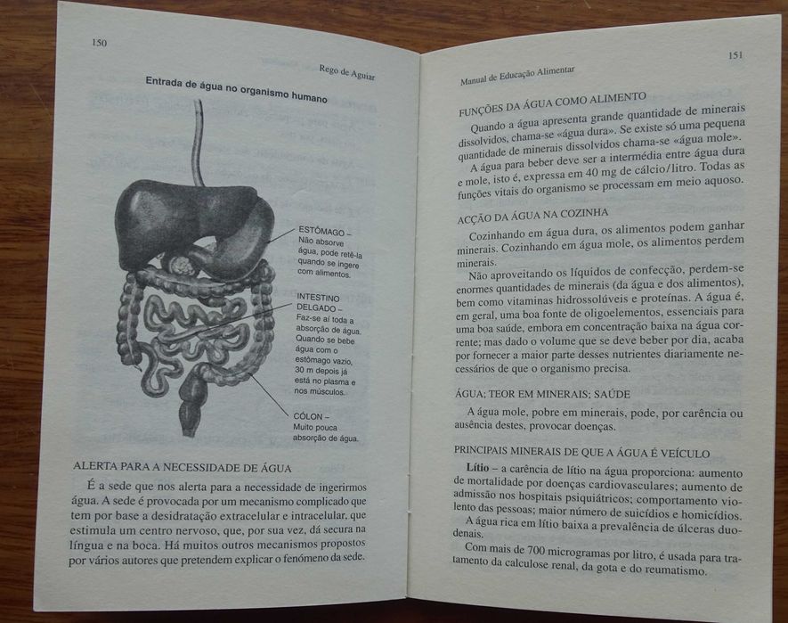 Manual de Educação Alimentar de Rego de Aguiar (Médico Nutricionista)