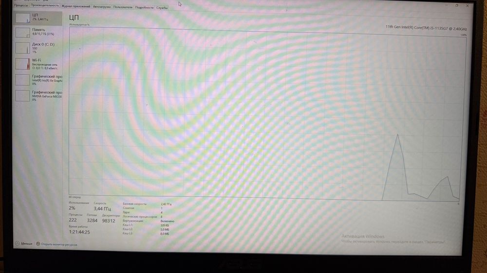 Ноутбук Асус (Asus X515EP)