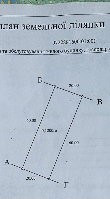 Земельна ділянка участок