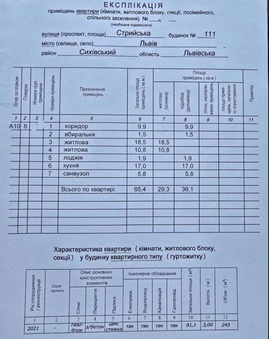 Продаж 2кімн.квартири Новобудова ЖК Leopol Town Стрийська