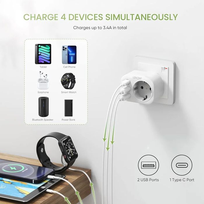 LENCENT 4-w-1 Szybkie ładowanie 2x Adapter Podróżny UK Adapter, Typu-G