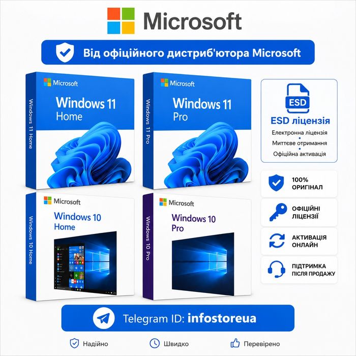 Windows 10/11 PRO/HOME RETAIL/OEM ESD оригінальний ключ активаціі ліцензії з прив'язкою | від офіційного дистриб'ютора Microsoft