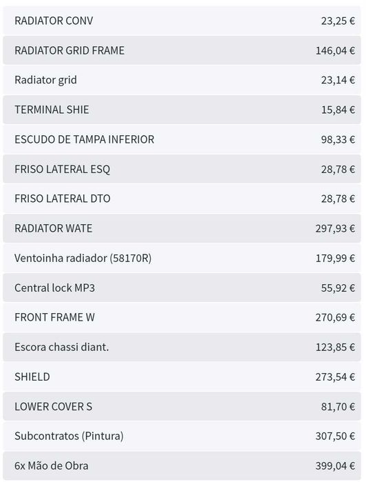 Piaggio MP3 500 LT, 2020, Acidentada, poucos KMS, ótimo negócio para reparação particular.