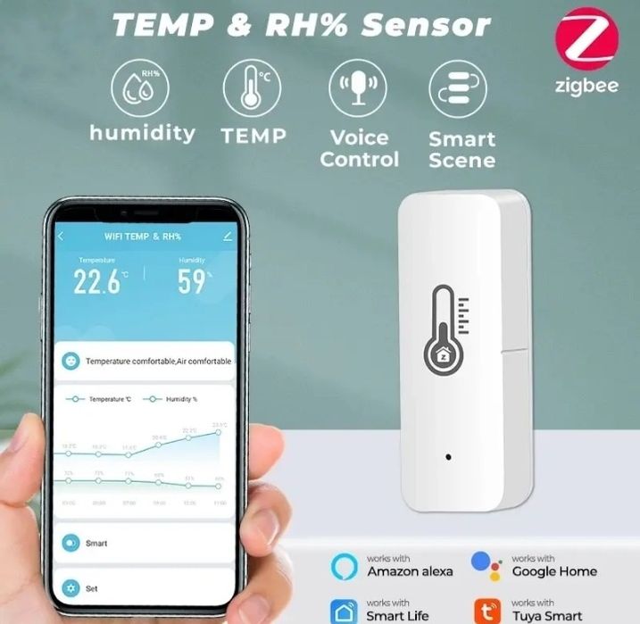 Датчик температури та відкриття дверей