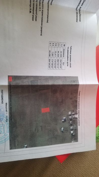 ТЕРМІНОВО!!!Продаж земельної ділянки під будівництво власного будинку.