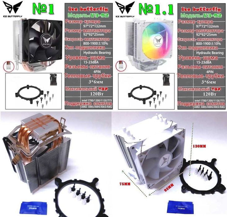 Кулер для процессора охлаждение Intel/AMD 1151 Snowman (снеговик)