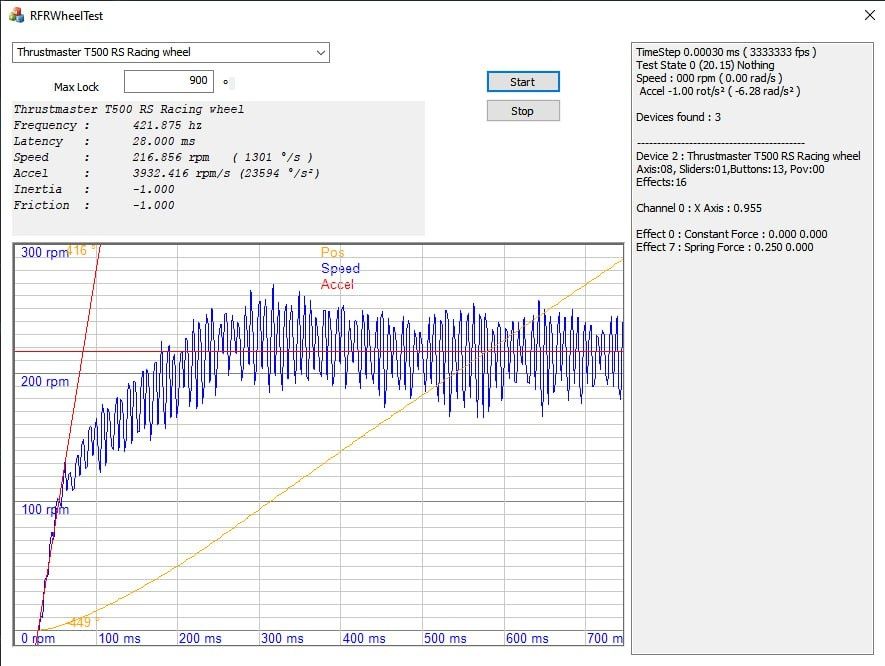 Ігрове кермо Thrustmaster T500 краще за Thrustmaster T300