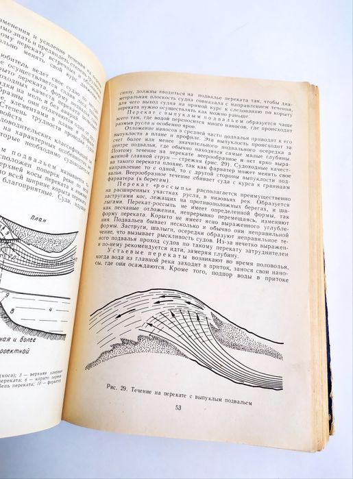 СУДОВОДИТЕЛЯ УЧЕБНИК любителя руководство управление катер яхта