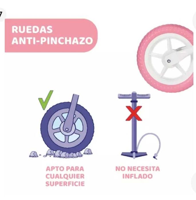 Bicicleta de equilíbrio 2/5 anos Chicco Pink Comet rodas borracha