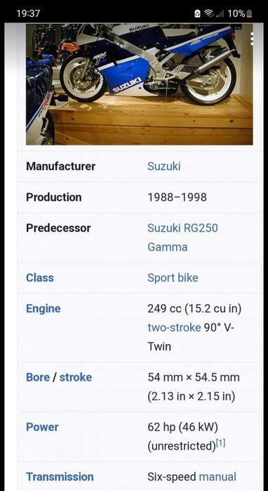 SUZUKI RGV 250  ( VJ21 )