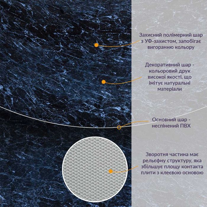 Плита декоративна пластикова