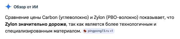 Babolat Pure Drive Zylon+Carbon / Aero Pro Drive GT Кастомні