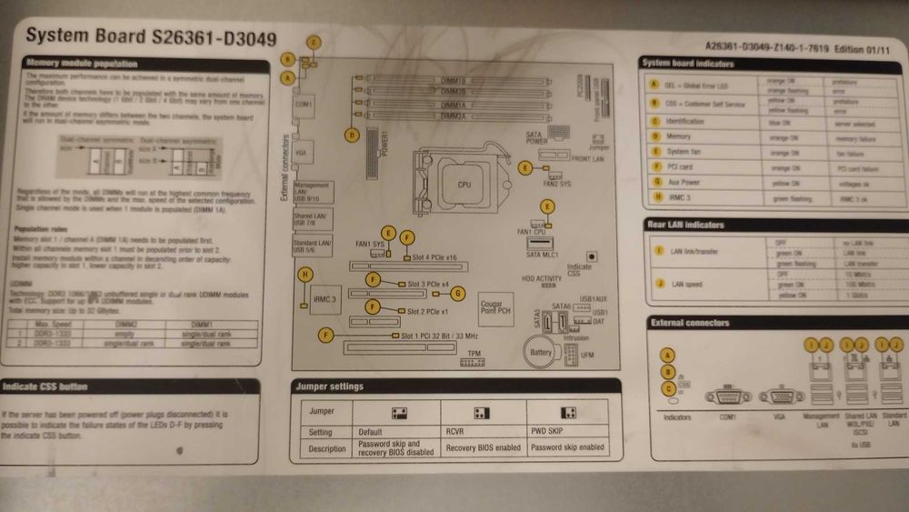 mini serwer Fujitsu TX120 S3 Xeon, 16GB RAM ECC, 4xSAS 600GB+SSD, RAID-SAS homelab