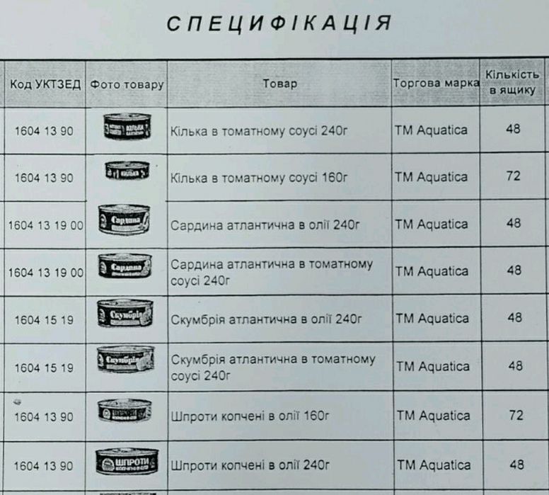 Рыбні консерви (шпроти)