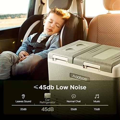 AAOBOSI Lodówka Samochodowa 41L