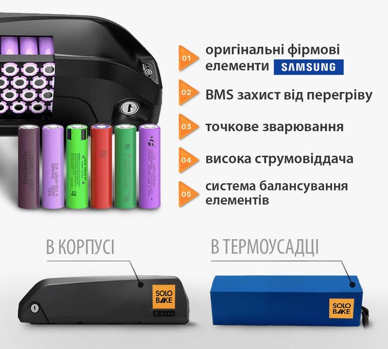 Аккумулятор li-ion SAMSUNG для электровелосипеда, 36в/48в/60в/72в