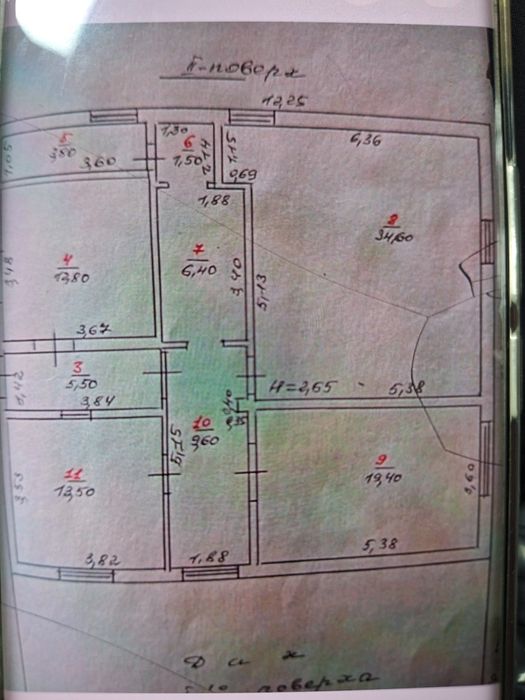 Продаж підприємства (хлібопекарня, млин)