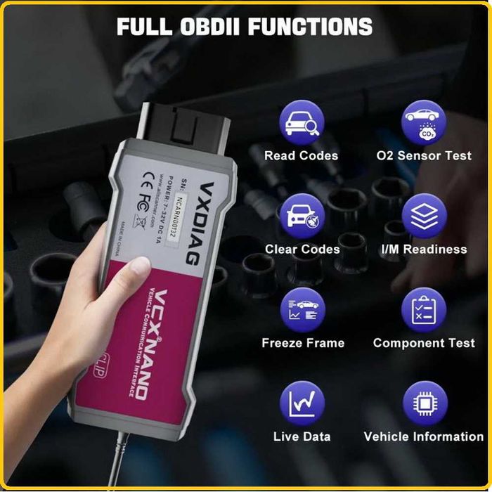 VXDIAG Vcx Nano RVDIAG Автосканер для Renault Can CLIP J2534