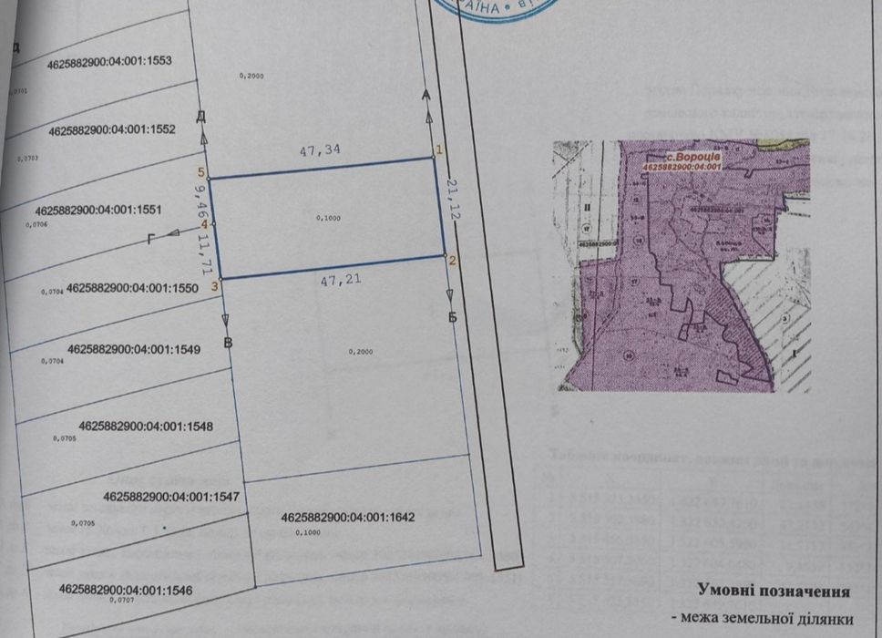 Земельна ділянка під будівництво