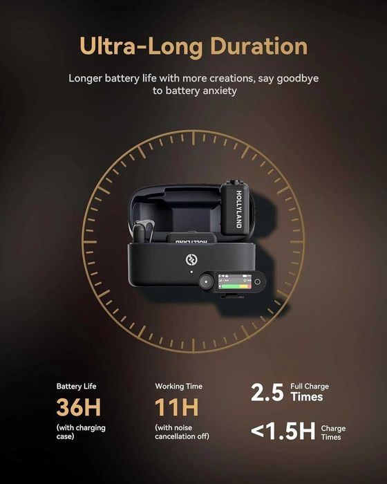 Мікрофон Hollyland Lark MAX 2 Combo Wireless Microphone