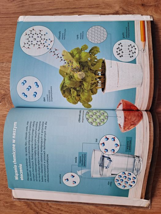 Podręcznik Chemia 1 WSiP