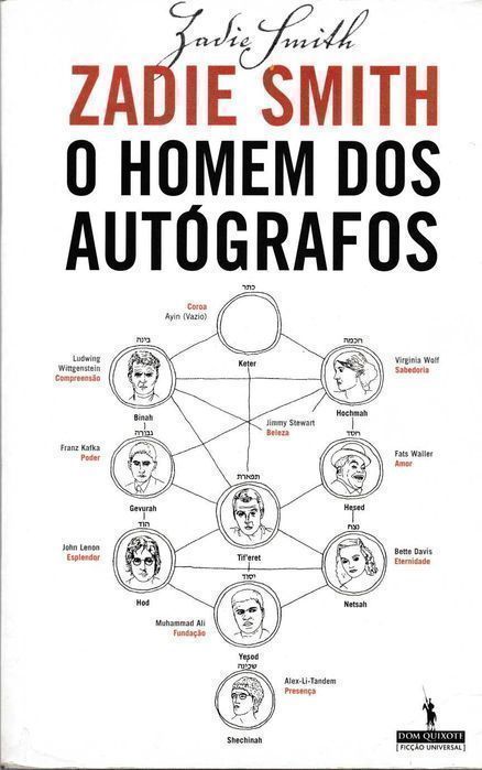 Livro O Homem dos Autógrafos de Zadie Smith [Portes Grátis]