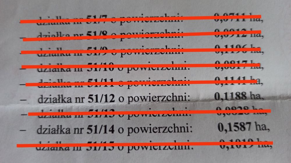 Działki budowlane na sprzedaż Trzebiechów