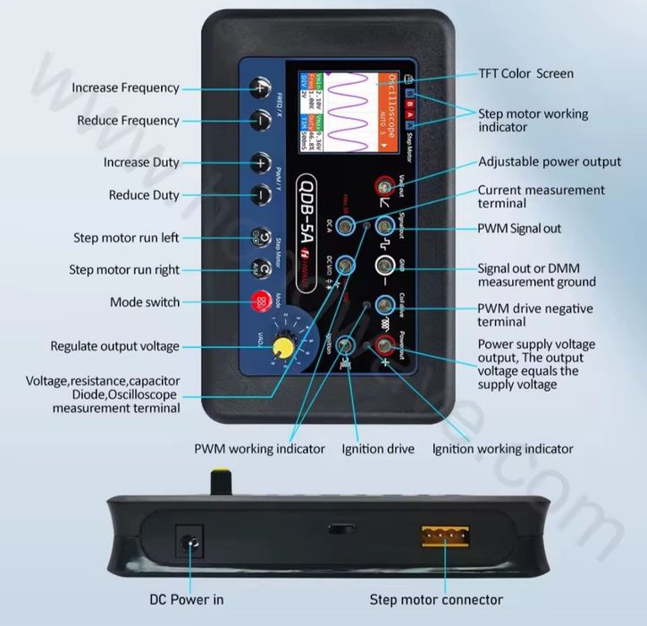 Продам тестер-актуатор електричних механізмів автомобіля QDB-5A