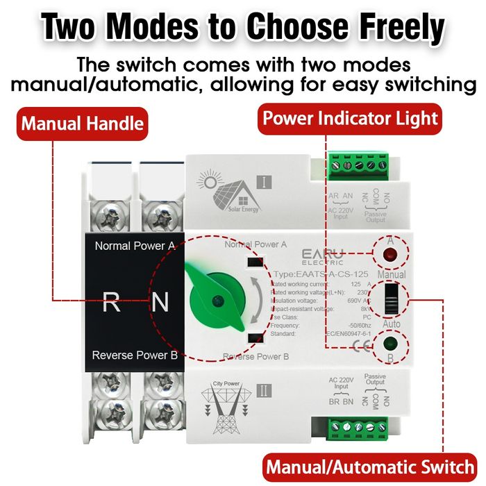 Comutação Solar / Rede Automática