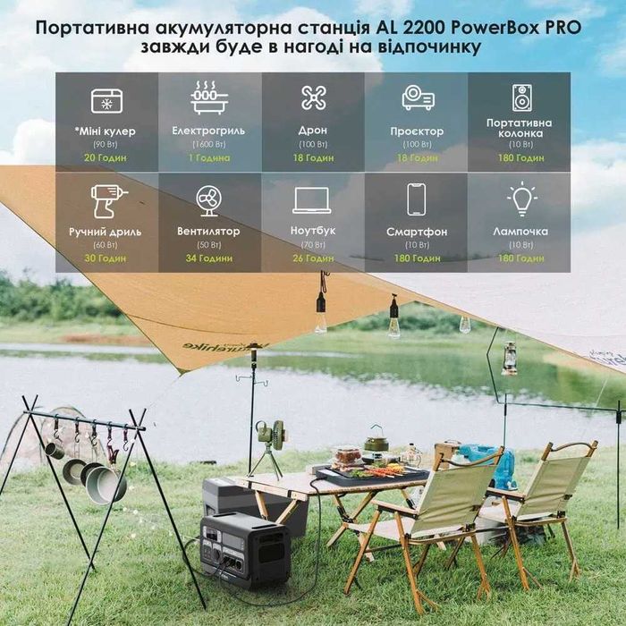 Зарядная станция Altek AL2400 PowerBox Pro LiFePO4 2,4кВт: 30 902 грн ...