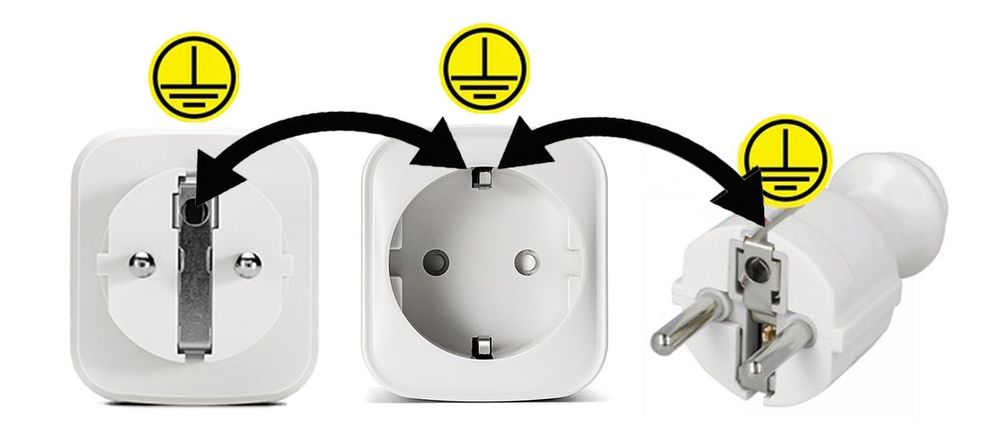 Inteligentne gniazdo Wifi Tuya 16A pomiar energii licznik smart home