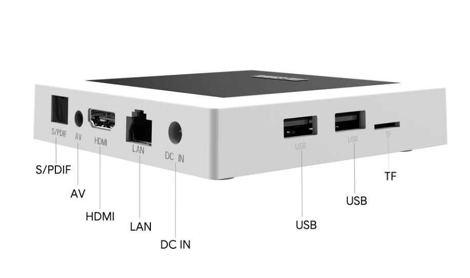 Okazja Android Box -  MECOOL KM7 PLUS