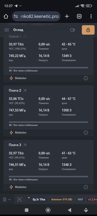 Продам Asik  Antminer S19