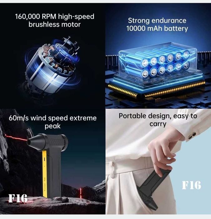 Violent F16 Turbo Jet Fan