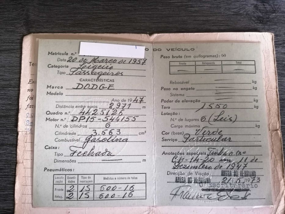 Livretes de carros antigos para coleção