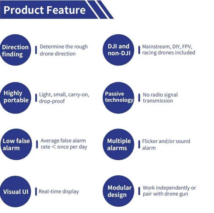 Ручний детектор дронів h1b-d