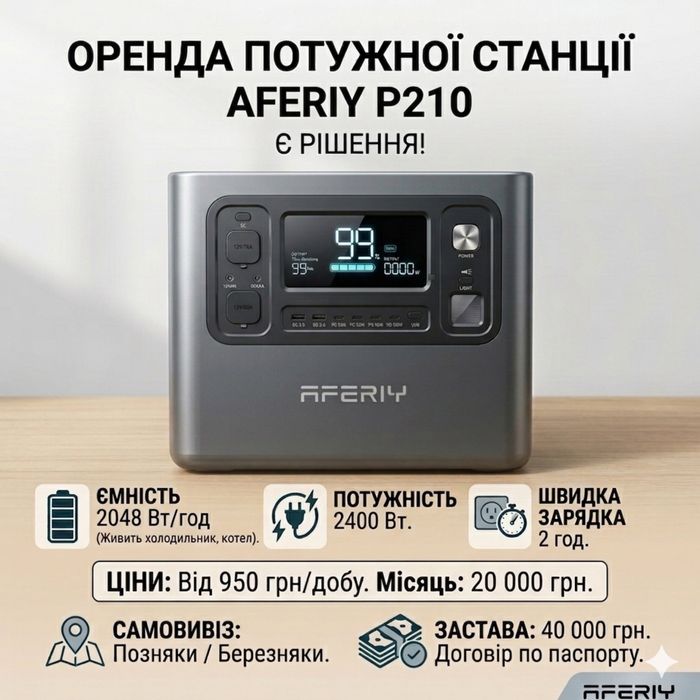 Оренда Aferiy Ecoflow 2кВт Знижка 40% Заряджена 100%. Від 2 діб