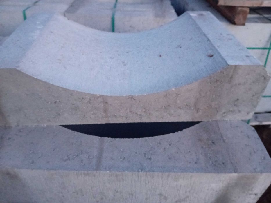 Ciek wodny typ korytkowy