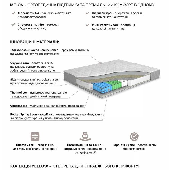 Матрас 160х200 Мелон Melon ортопедичний матрац Матро, жорсткий Ортопедический матрас Матролюкс